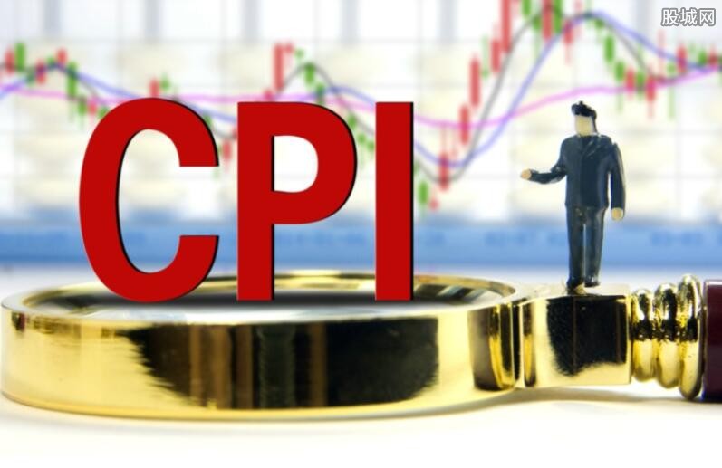 11CPI2.2%