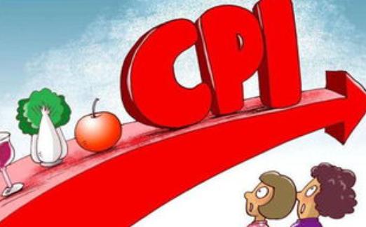 CPI