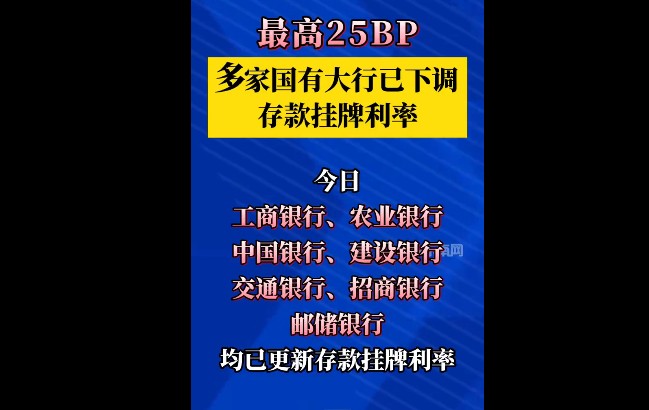 多家大行18日起再下调存款利率,大额存单已失优势